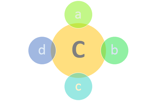 Corruption Information Networks