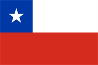 Chile Flag, Corruption